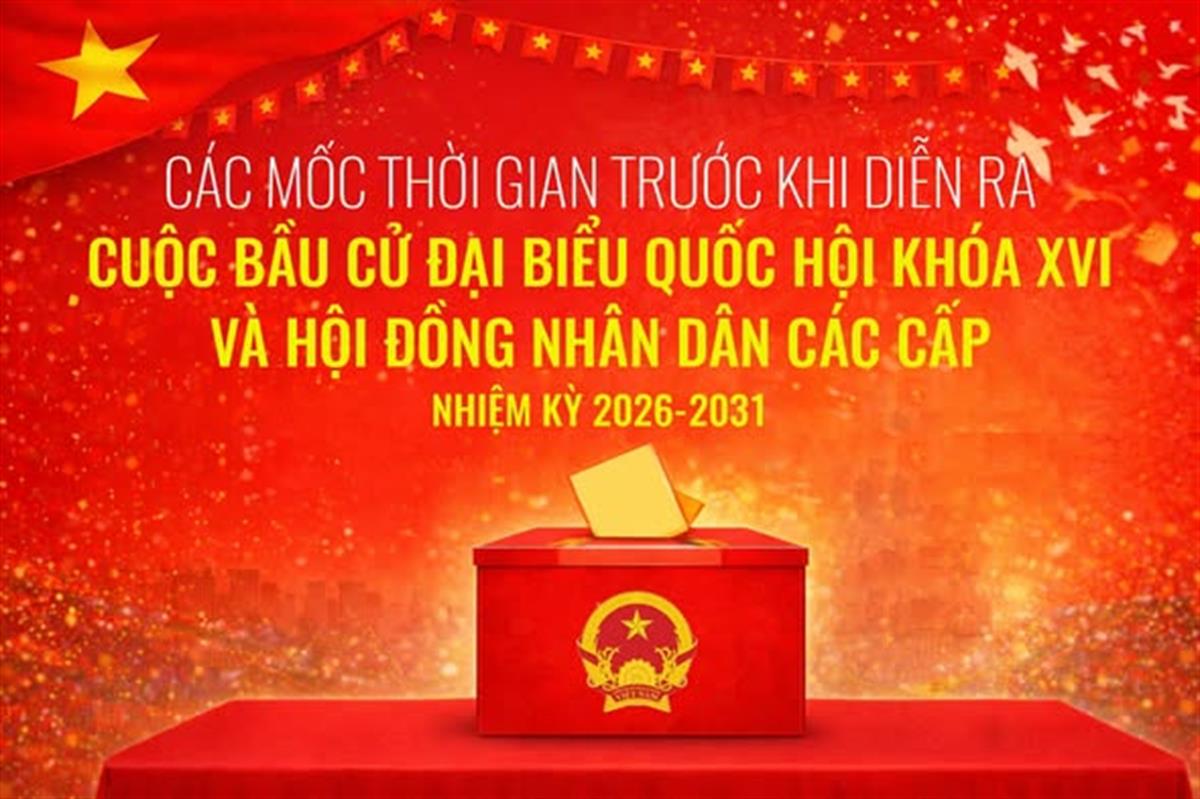 Những mốc thời gian quan trọng triển khai công tác bầu cử đại biểu Quốc hội khóa XVI và đại biểu Hội đồng nhân dân các cấp nhiệm kỳ 2026 - 2031